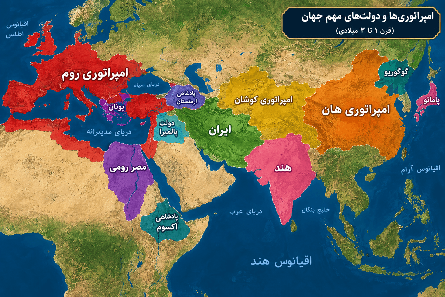 قرن اول تا سوم
