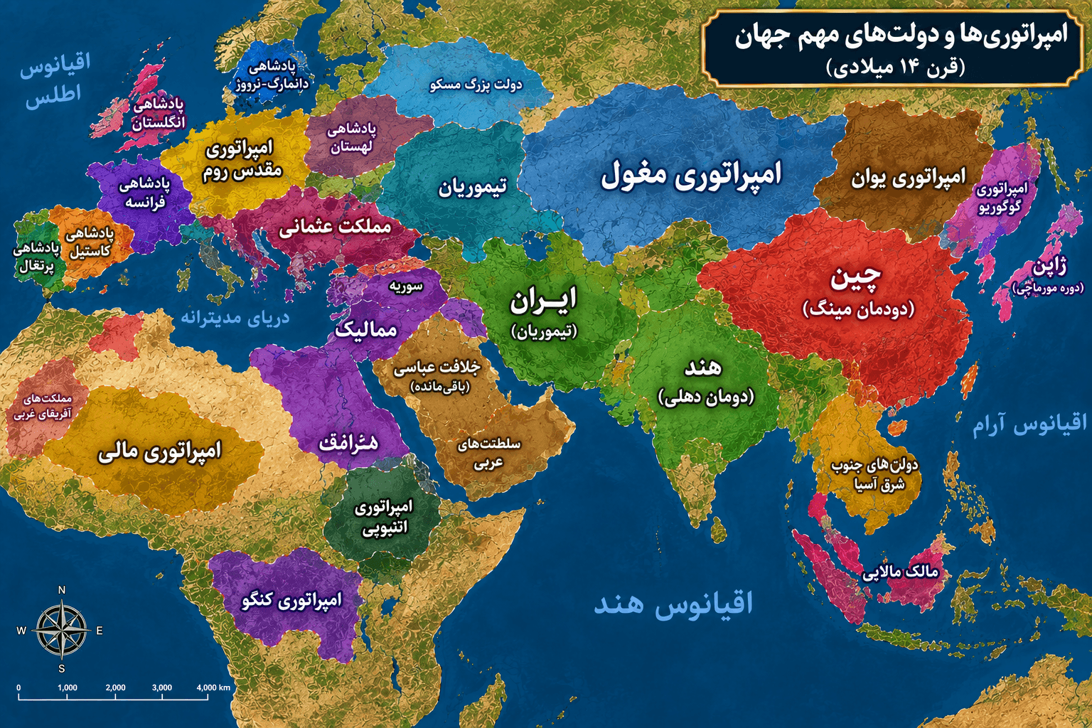 قرن سیزدهم