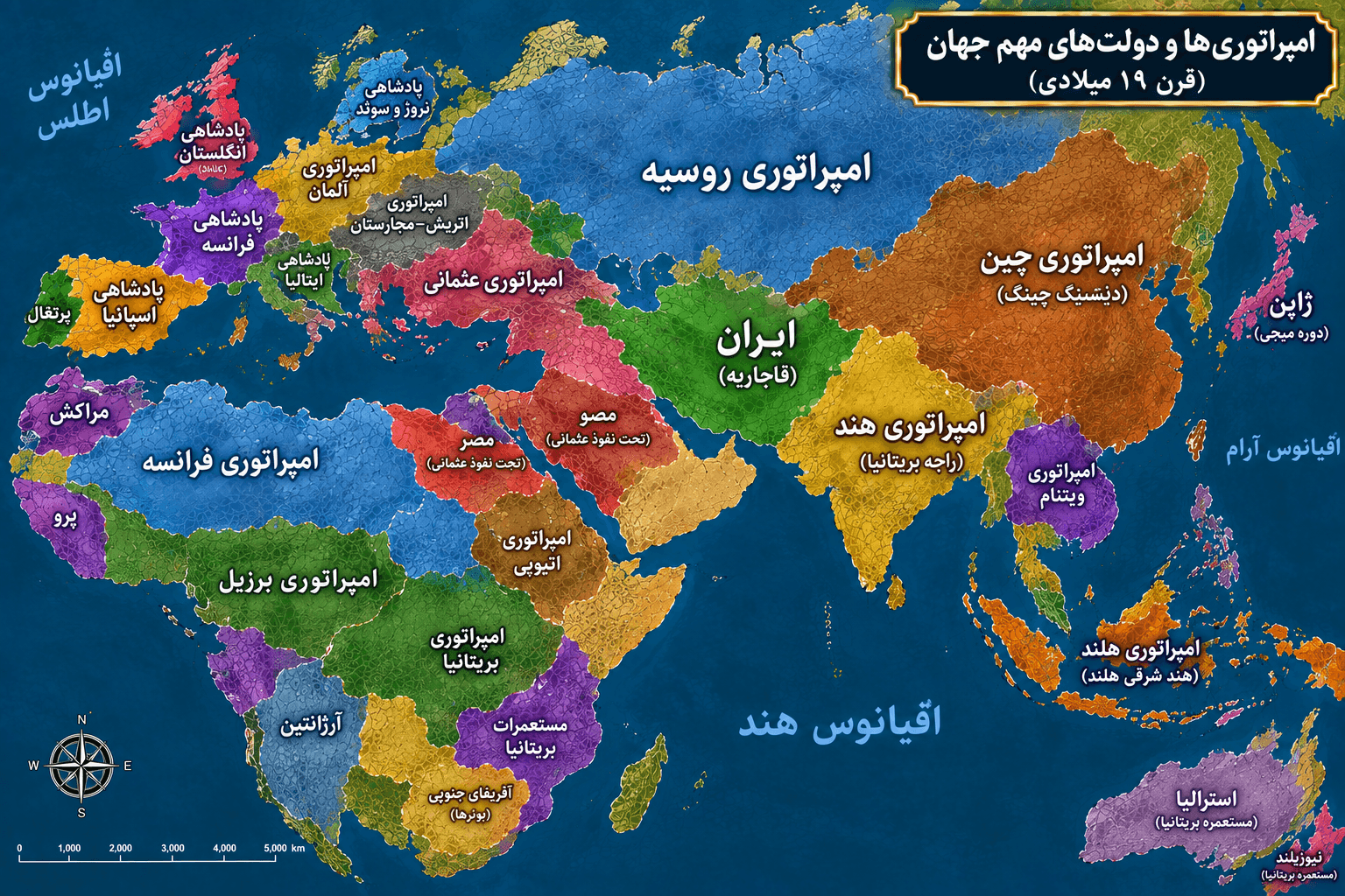 قرن نوزدهم