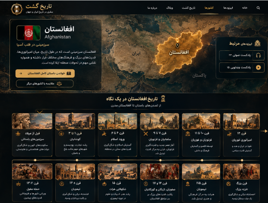 تاریخ افغانستان از باستان تا امروز