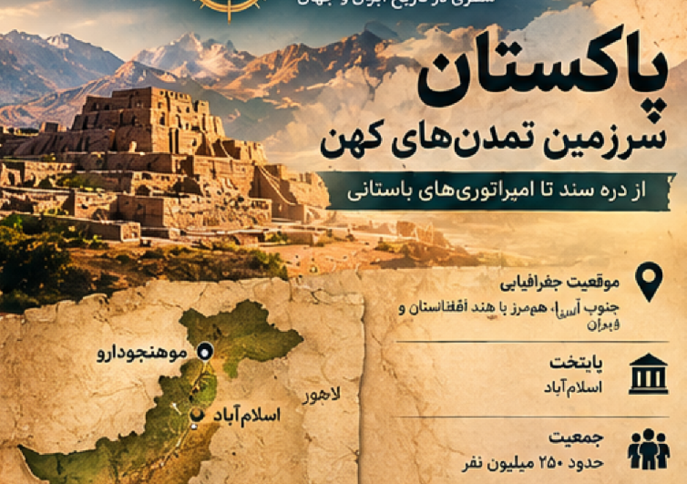 پاکستان قصه تاریح